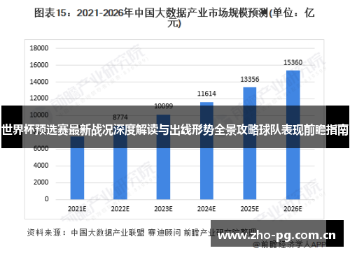 世界杯预选赛最新战况深度解读与出线形势全景攻略球队表现前瞻指南