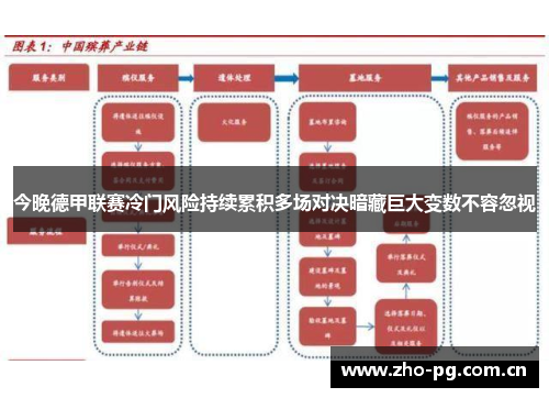 今晚德甲联赛冷门风险持续累积多场对决暗藏巨大变数不容忽视