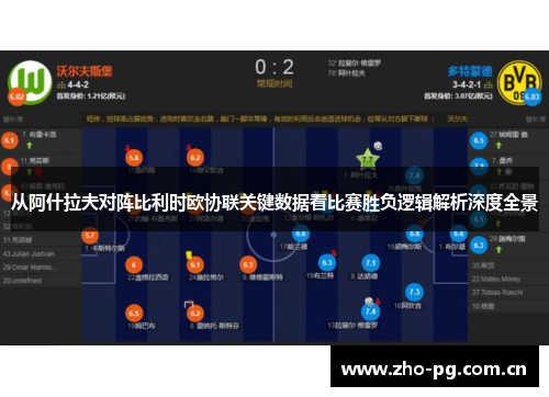 从阿什拉夫对阵比利时欧协联关键数据看比赛胜负逻辑解析深度全景