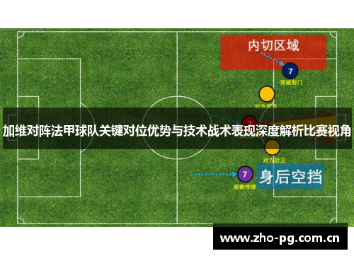加维对阵法甲球队关键对位优势与技术战术表现深度解析比赛视角
